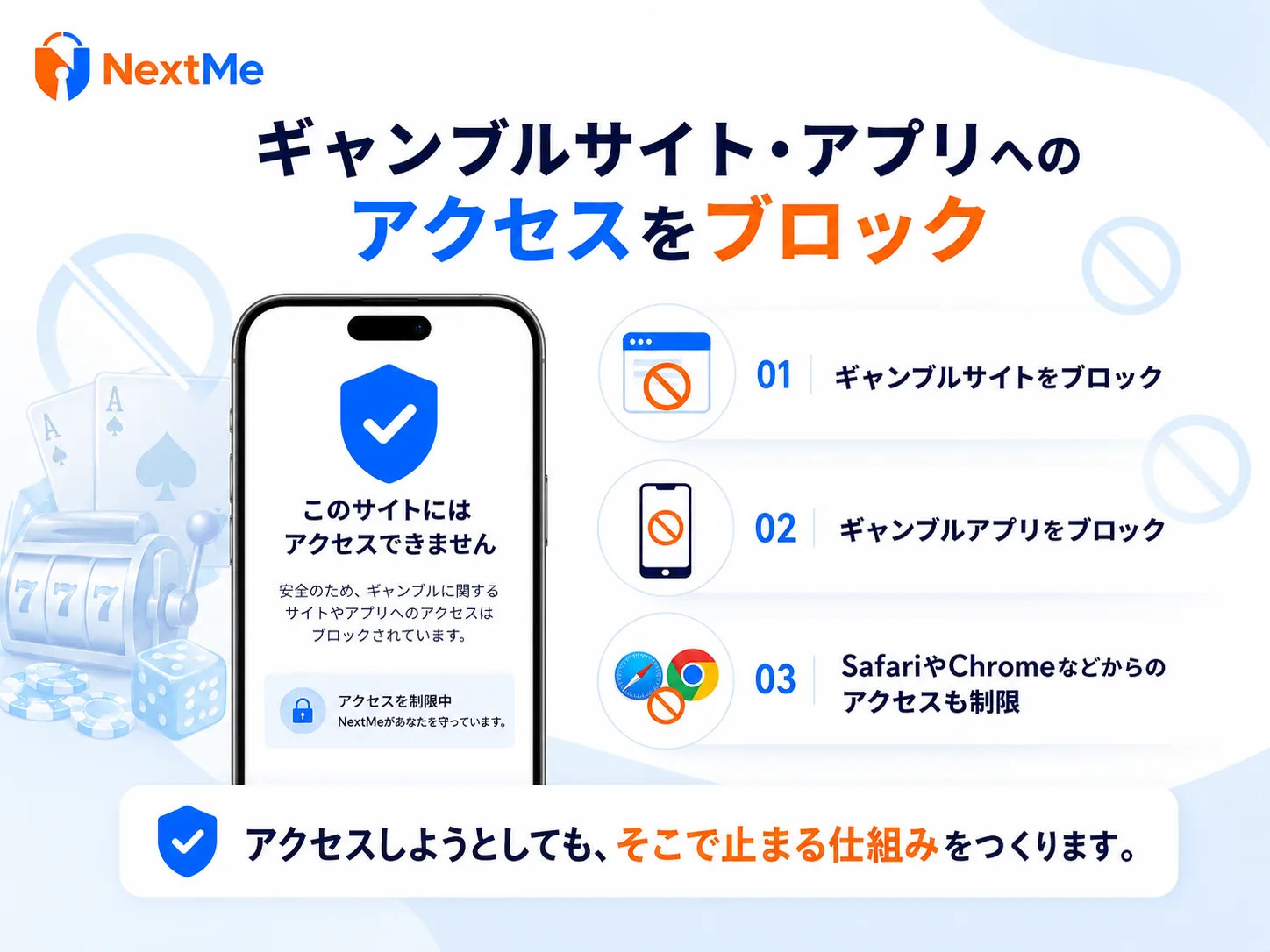 NextMeのブロック解除時にサポーターへ通知する仕組み
