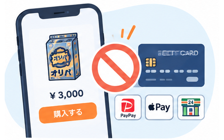 オンラインオリパの購入画面と、カードやキャッシュレス決済を見直すイメージ